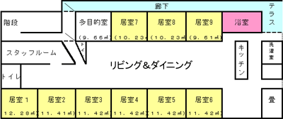 グループホーム見取り図