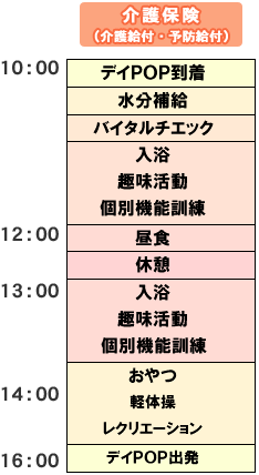 デイサービスプログラム表