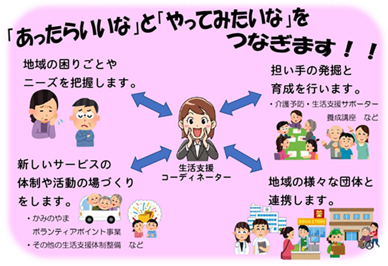 イラスト