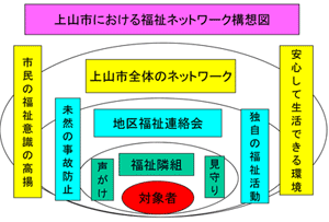 �n�敟���A����