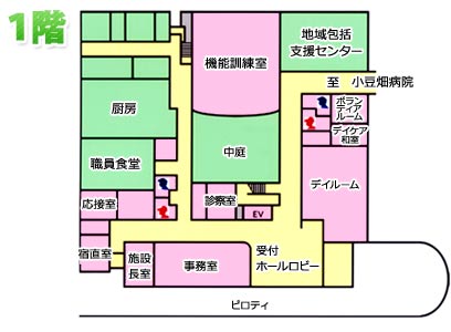 1階