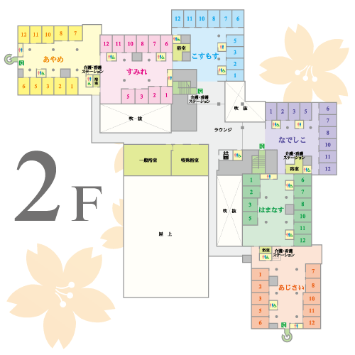 2F