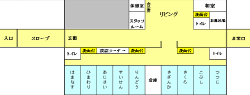 てらの桜園見取り図
