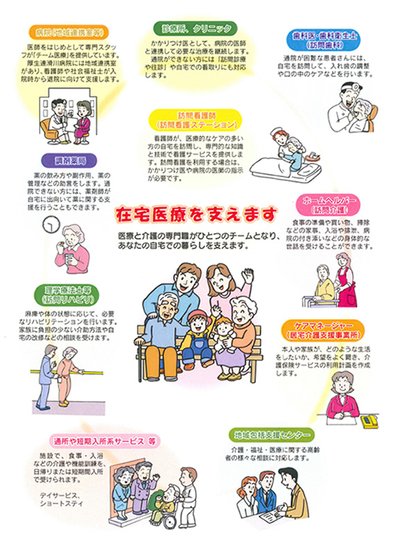 滑川市医師会 在宅医療リーフ