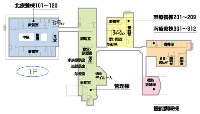 1F