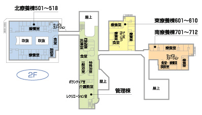 2F