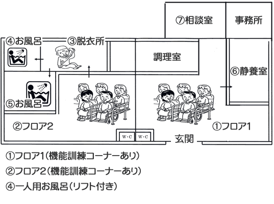 �{�݈ē�