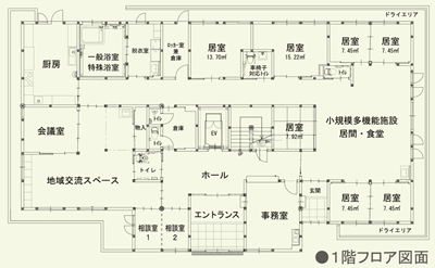 施設１階