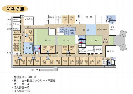 いなさ園　平面図