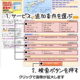 トップページからサービス名を選ぶ